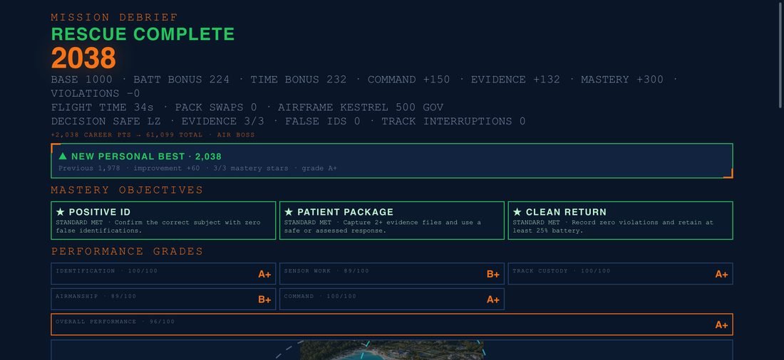 Vector Sentinel mission debrief with performance grades and career points